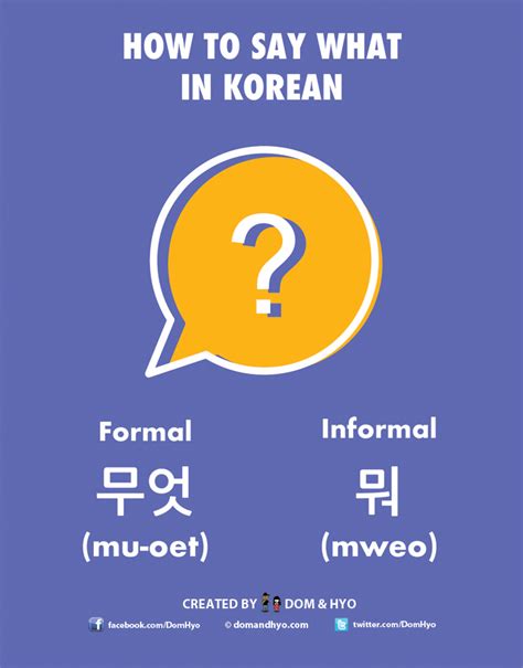 How to Say “Me” in Korean: Formal and Informal Ways.